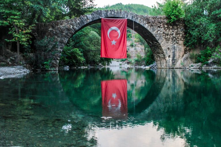 Turkey’s New Crypto Rules to Reshape Exchange Operations
