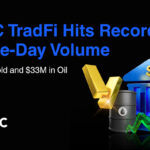 BTCC TradFi Hits Record Single-Day Volume of $60M in Gold and $33M in Oil Amid Geopolitical Tensions
